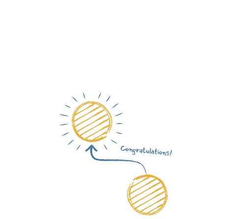An organization chart highlighting the employee level